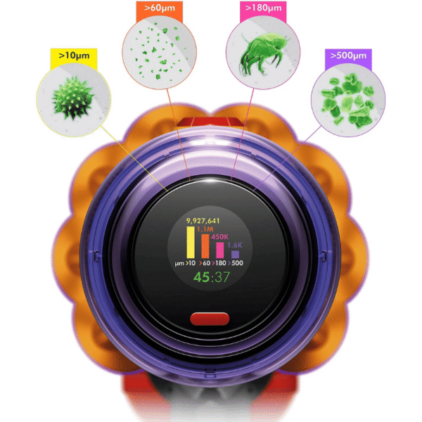 Aspirateur sans-fil Dyson V12 Detect Slim™ Absolute (jaune/nickel) – Image 4